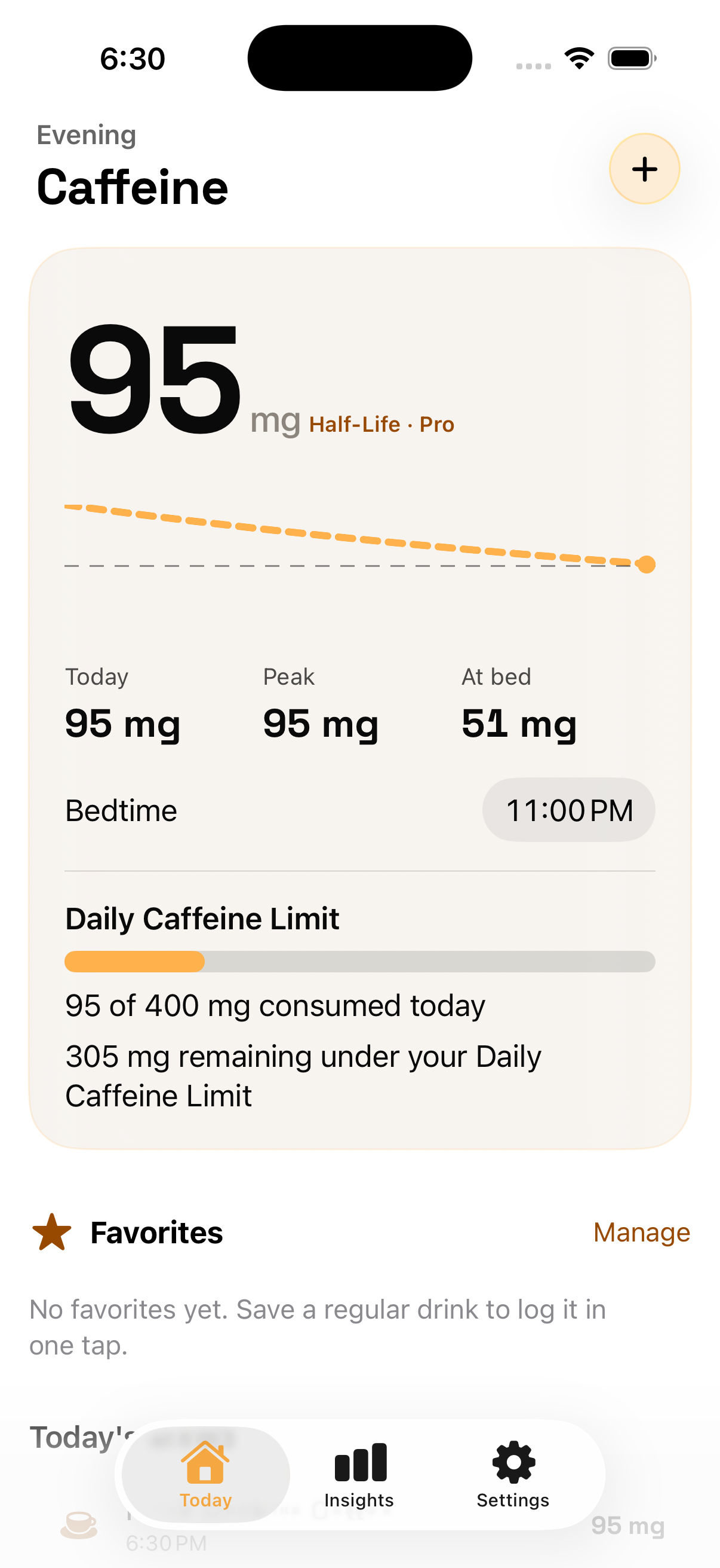 Caff Conscious Today screen after a confirmed 95 milligram log, showing 51 milligrams estimated active at an 11 PM Target Bedtime